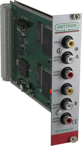 Twin A/V encoder module – Anttron