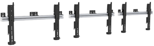 Multi Display Wall – SMS